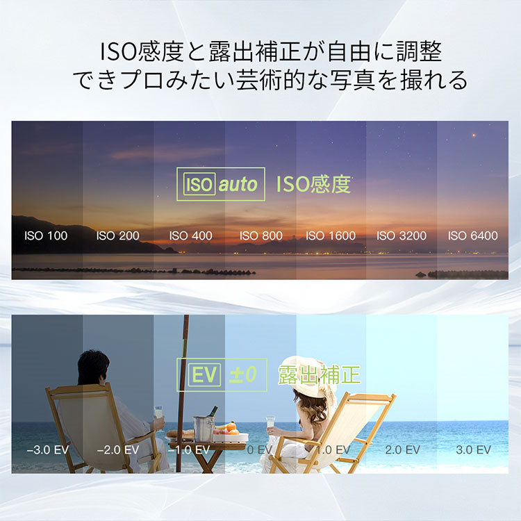 デジタルカメラ デジカメ 日本製チップ 5K WiFi機能 64GBマイクロSD