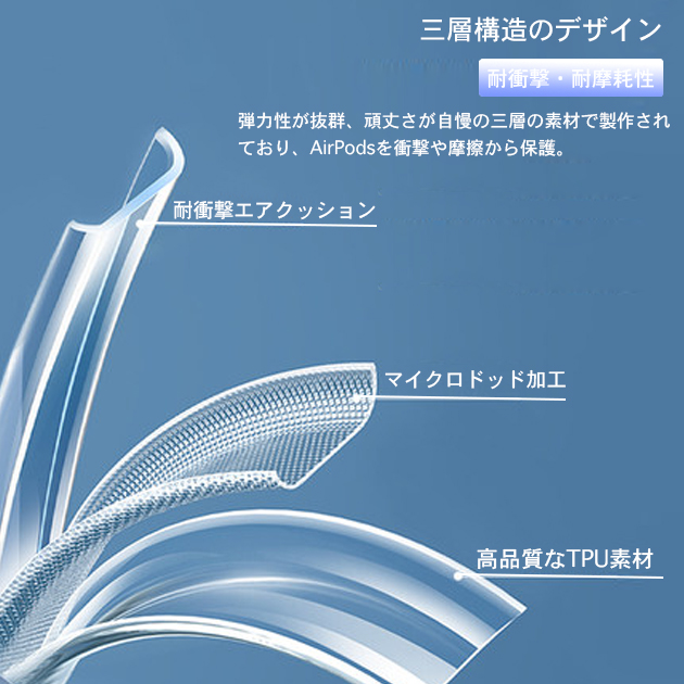 AirPods 第3世代 ケース AirPods3 Pro 第2世代 Pro2 ケース クリア エアーポッズ プロ2 イヤホン カバー アイポッツ 透明｜iphone-e-style｜09