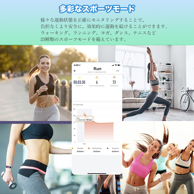 スマートウォッチ 日本製センサー 2025 スポーツウォッチ レディース 小さめ 血圧測定 体温 血圧 女性用 ヘルスウォッチ iPhone対応 24h健康管理 | iPhone | 12