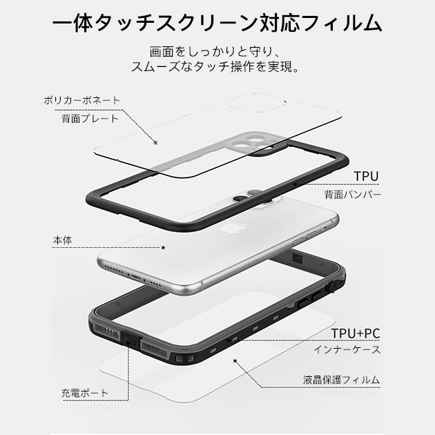 iPhone13 Pro 15 SE2 防水 ケース クリア iPhone14 スマホケース アイホン12 mini 携帯ケース 耐衝撃 アイフォン11 スマホ 携帯 XR X XS ケース 全面保護｜iphone-e-style｜18