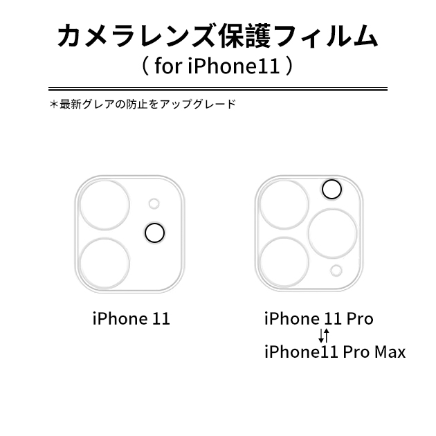 iPhone15 17Pro 16e カメラ保護 カメラレンズカバー アイホン15フィルム 携帯 アイフォン15フィルム 携帯フィルム iPhone16 | iPhone Air | 15