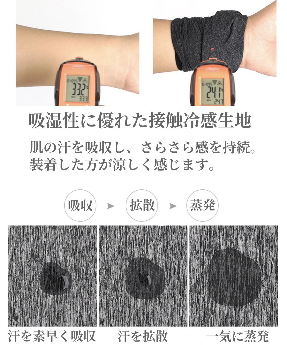フェイスマスク