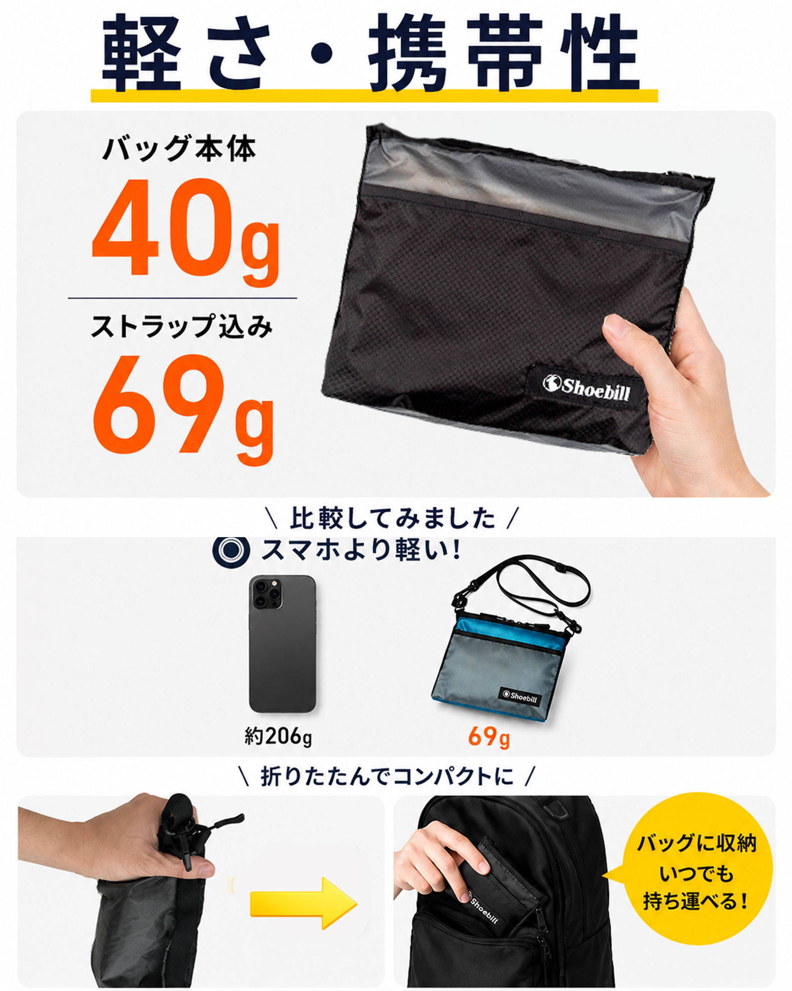 サコッシュ