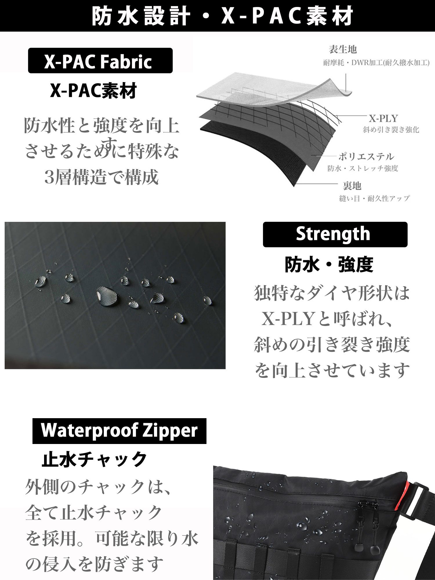 スリングバッグ メンズ 防水 ボディバッグ ショルダーバッグ 斜めがけ
