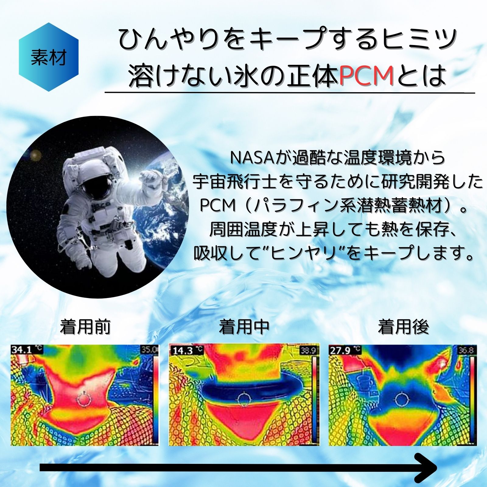 マジックアイス