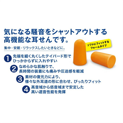3M 防音保護具 3M/スリーエム 耳栓(earplug) No.1100 2個1組 x200袋(1