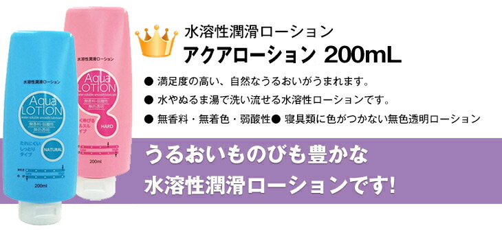 ジャパンメディカル 水溶性潤滑ローション アクアローション