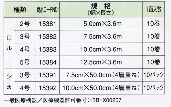 アルケア キャストライトa 買い物 ロール 10巻 10 0cm 3 6m 4号