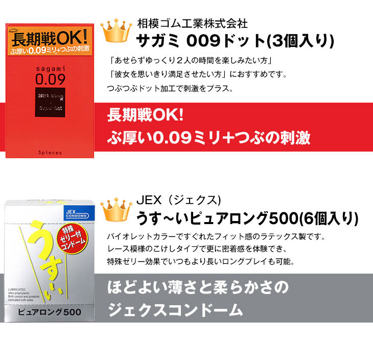 長期戦OK ロングプレイ お試し用 ハーフサイズコンドーム+