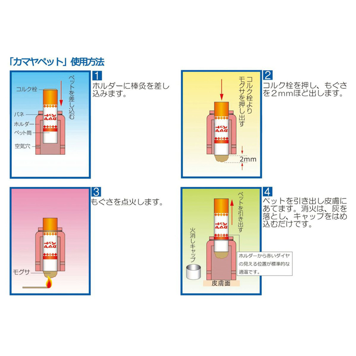 温灸器 釜屋もぐさ カマヤペット ホルダー (ホルダー・棒灸付き)×2個