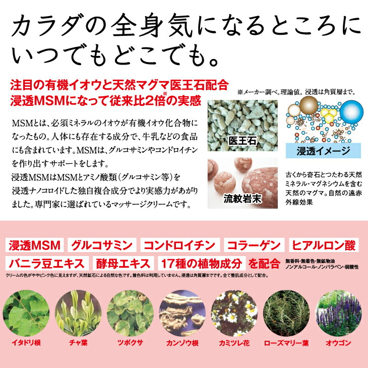 温感マグマ烈の商品一覧 通販 - Yahoo!ショッピング