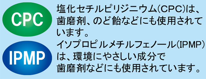 CPCとIPMPの働き説明図