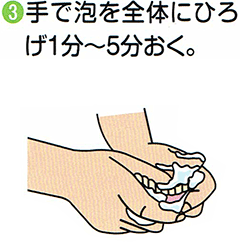 アルバデントクイックムースの使い方3