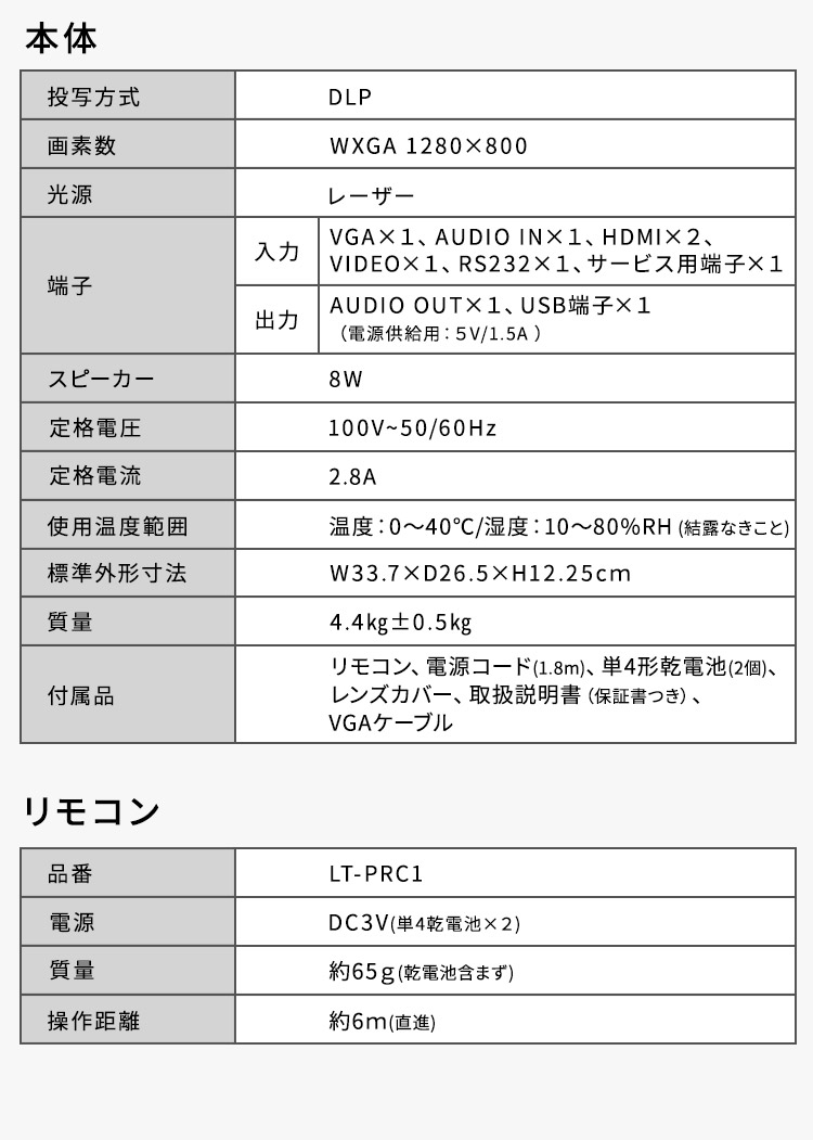 IRIS OHYAMA（アイリスオーヤマ） ローエンドプロジェクター IP-EH400W