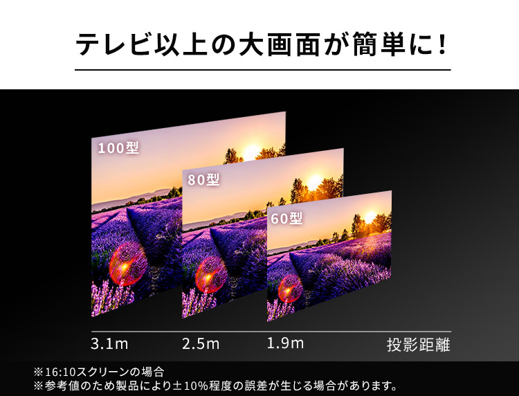 IRIS OHYAMA（アイリスオーヤマ） ローエンドプロジェクター IP-EH400W