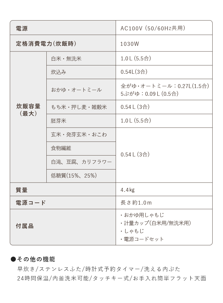 炊飯器 5.5合炊き 炊飯ジャー 炊飯 ヘルシーサポート IHジャー炊飯器 キッチン家電 糖質制限 RC-INH50-B アイリスオーヤマ  安心延長保証対象【■】