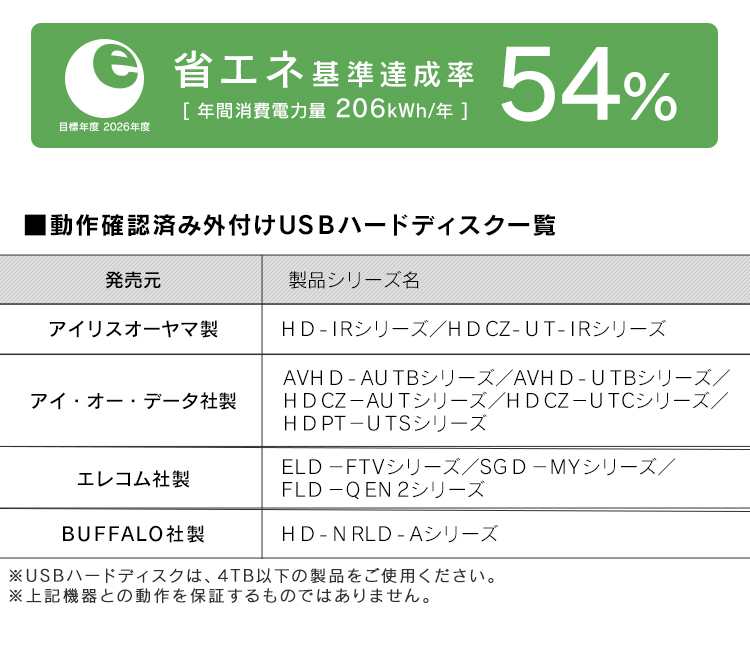 テレビ 50型 アイリスオーヤマ 4K対応 液晶 テレビ 50型 W 