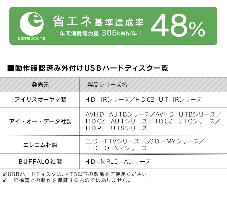 テレビ 65インチ アイリスオーヤマ 4K対応 液晶 テレビ 65型 W