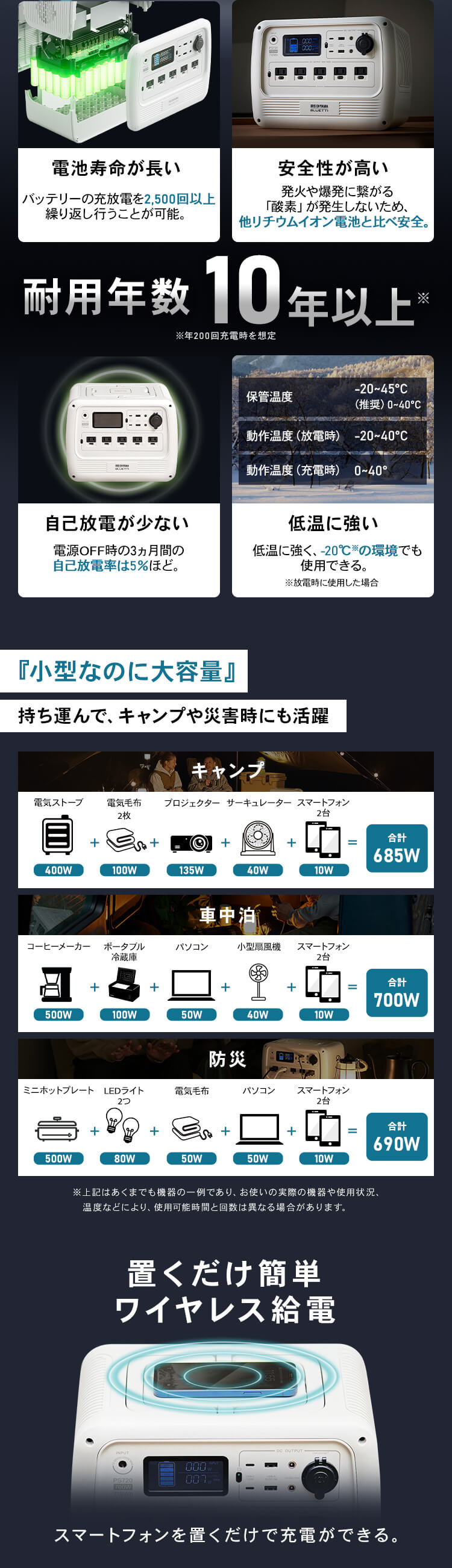 ポータブル電源 大容量 リン酸鉄 避難 防災 車中泊 バッテリー充電器