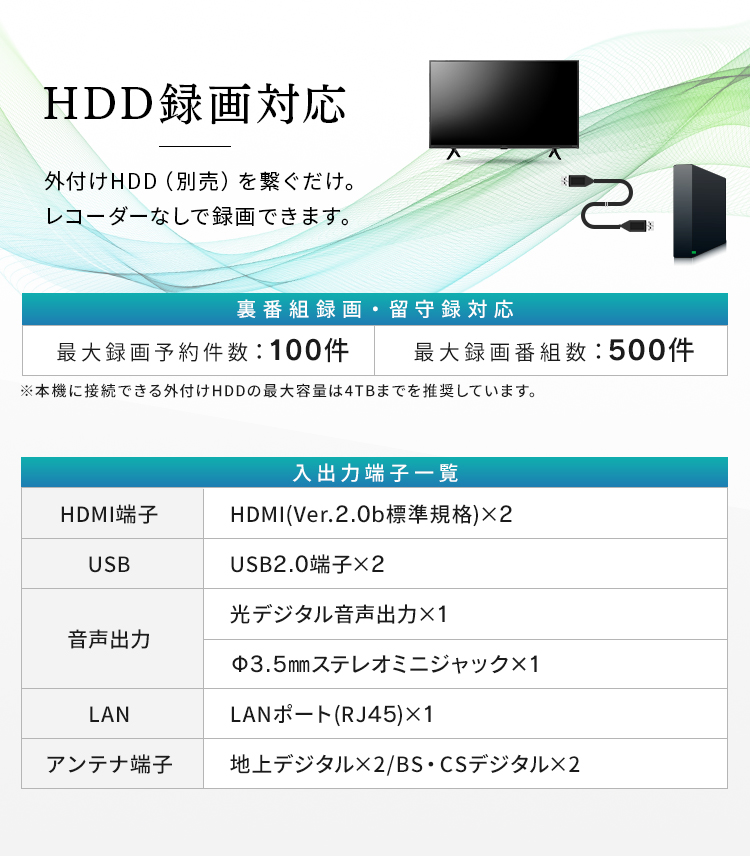 テレビ 32型 アイリスオーヤマ テレビ 32インチ 液晶 2K TV スマート 