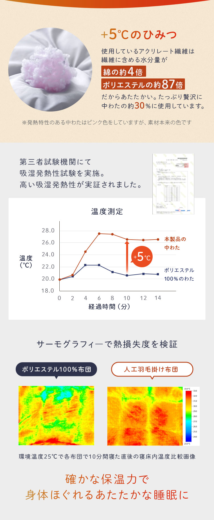 羽毛布団 ダブル 洗える 暖かい 消臭 人工羽毛掛け布団 キルティング