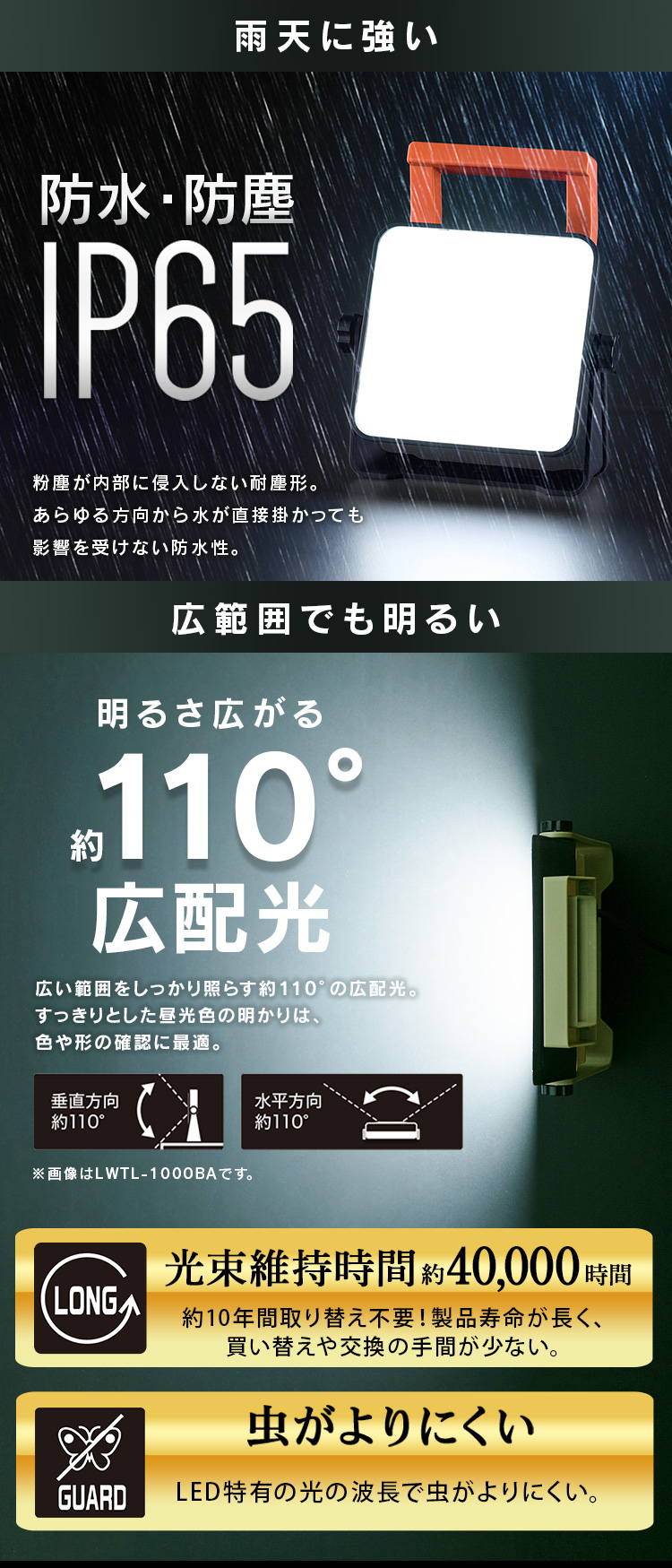 アイリスオーヤマ 角型投光器FLS-40W-WN-K5-R7-B FLS-40W-W-K5-R7-W || LED角形投光器 アイリスオーヤマ 【HW-S
