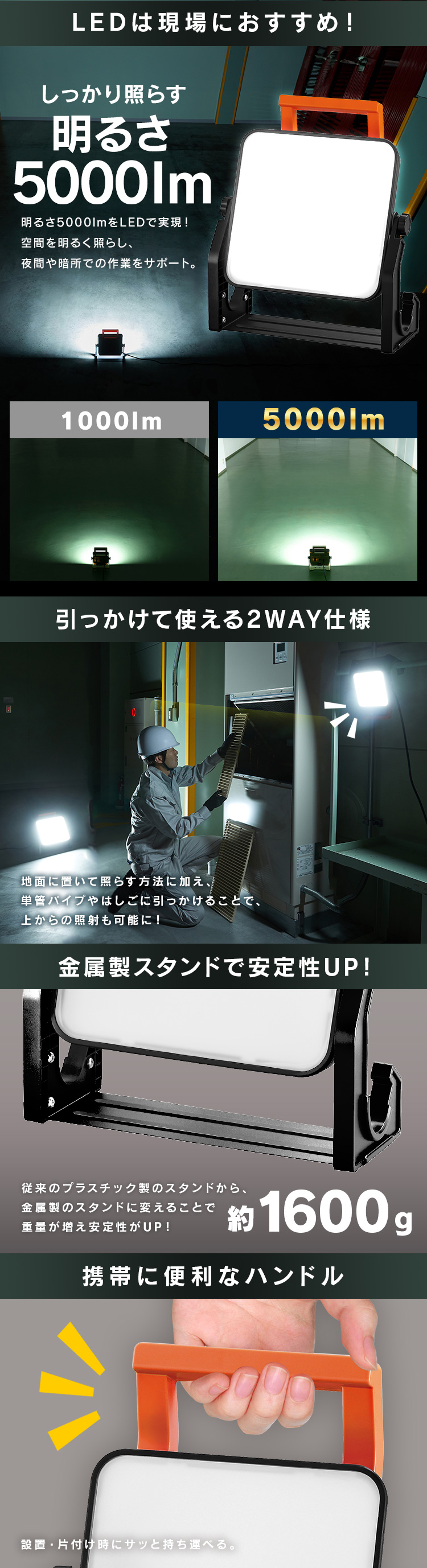 投光器　現場用2つで5000 led 投光器 100v GINGA2 LED投光器 50W アース付 バイス付 クランク