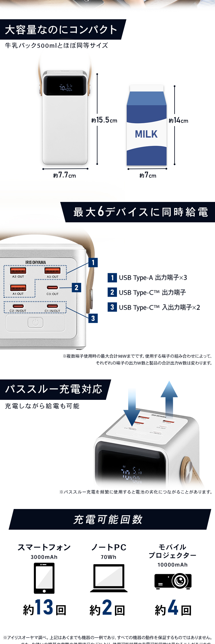 IRIS OHYAMA モバイルバッテリー 大容量 バッテリーステーション IRIS OHYAMA モバイルバッテリー 大容量 バッテリーステーション
