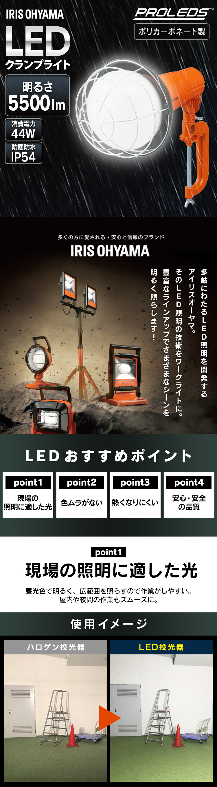 IRIS OHYAMA（アイリスオーヤマ） 5500lm 投光器 LED 屋外 LED投光器