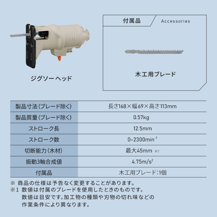 IRIS OHYAMA（アイリスオーヤマ） ジグソー 18V マルチギア専用 ヘッド