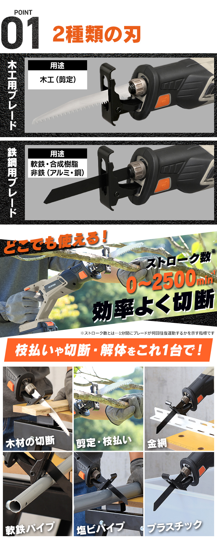 IRIS OHYAMA 電動ノコギリ 電動レシプロソー 充電式 小型 Type-C