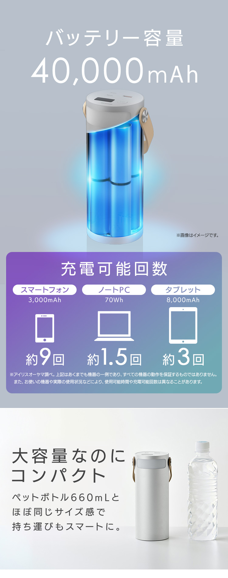 IRIS OHYAMA（アイリスオーヤマ） バッテリーステーション 40000mAh 大