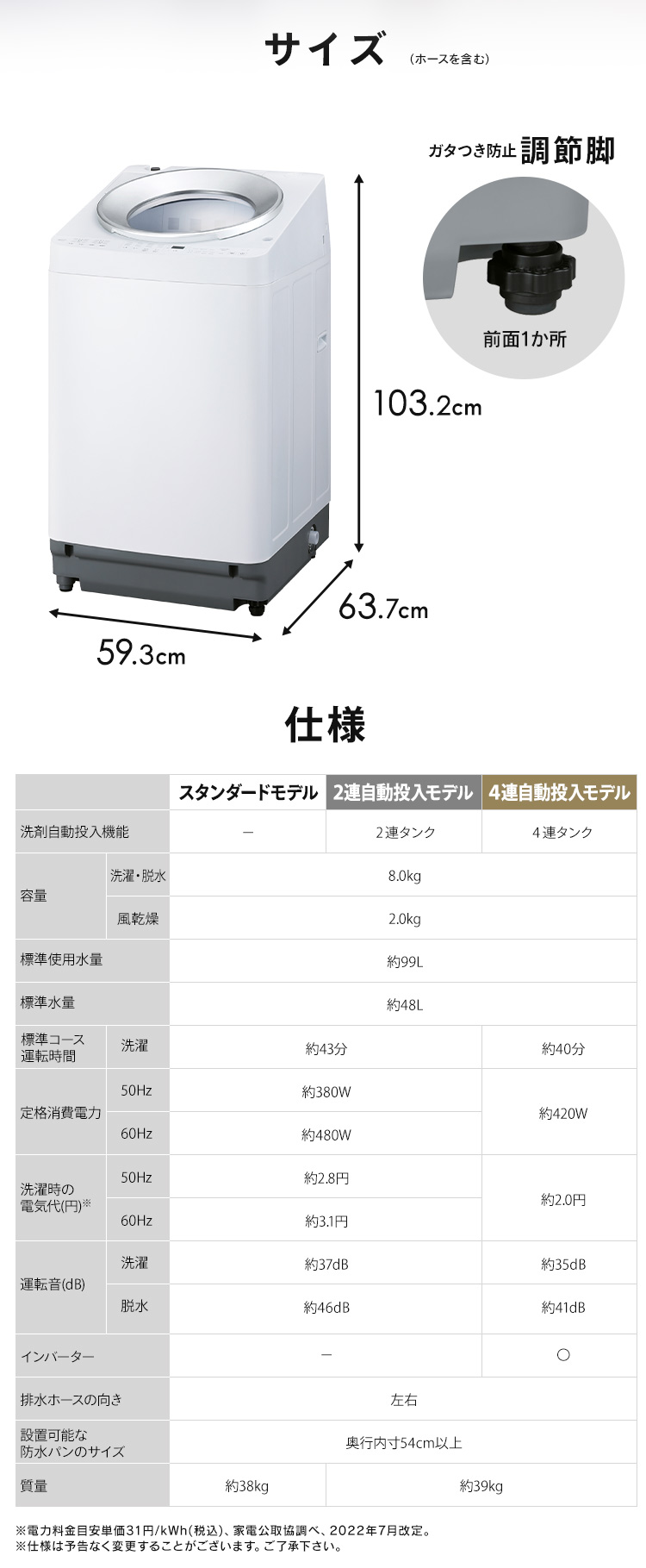 IRIS OHYAMA（アイリスオーヤマ） 洗濯機 8kg 縦型 自動投入 全自動
