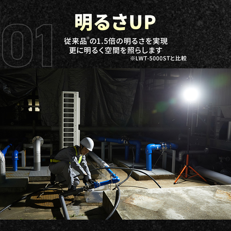 IRIS OHYAMA（アイリスオーヤマ） led投光器 55w 100v 1灯 投光器 led