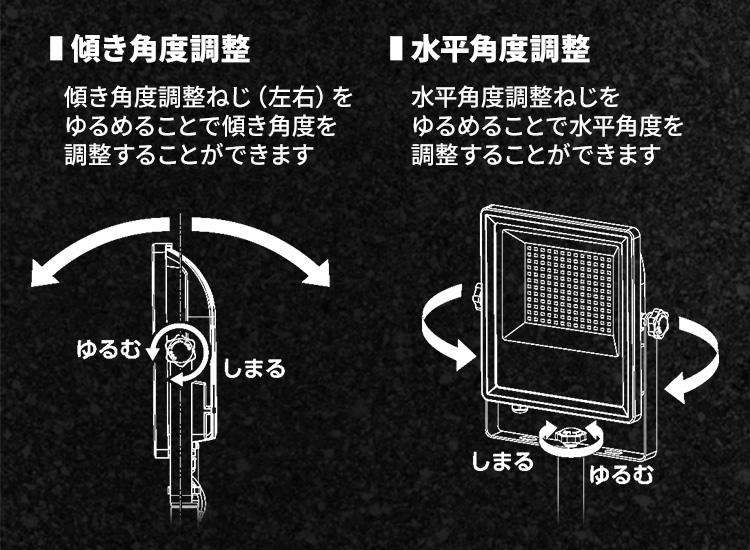 IRIS OHYAMA（アイリスオーヤマ） led投光器 55w 100v 1灯 投光器 led