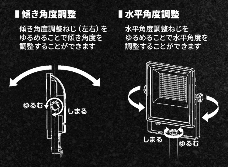 IRIS OHYAMA（アイリスオーヤマ） led投光器 110w 100v 2灯 投光器 led