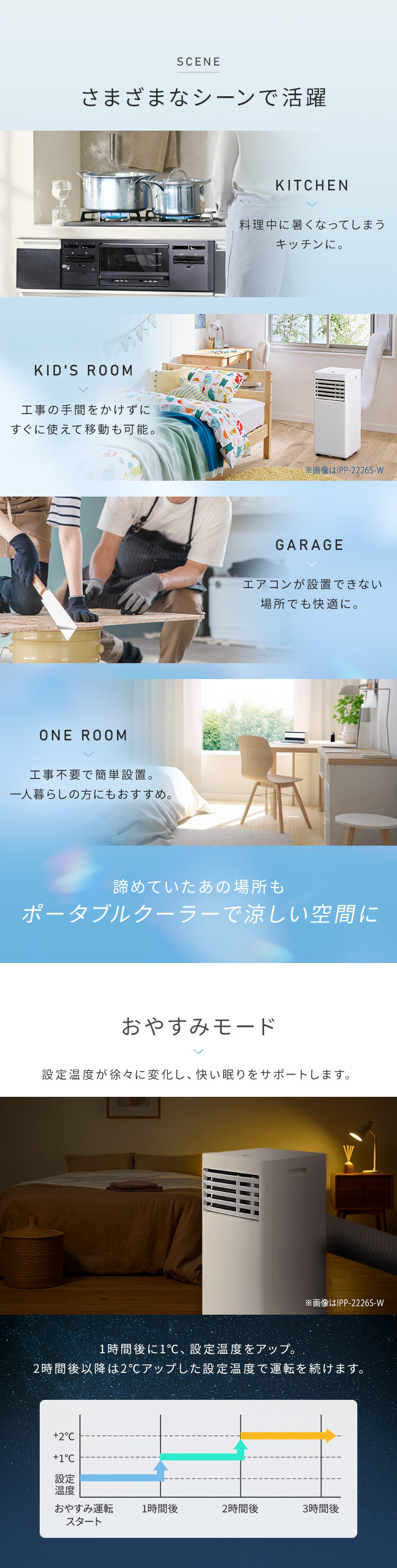 スポットクーラー 家庭用 スポットエアコン アイリスオーヤマ