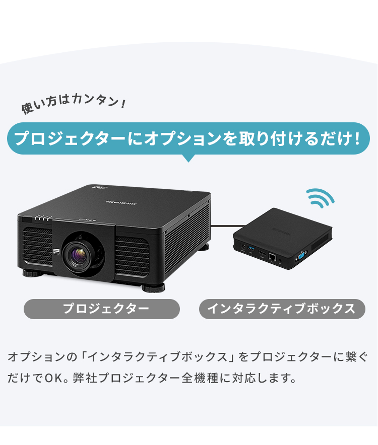 プロジェクター 新品/未使用 新品未使用」プロジェクター 270°回転 静音 家庭用 1080P対応
