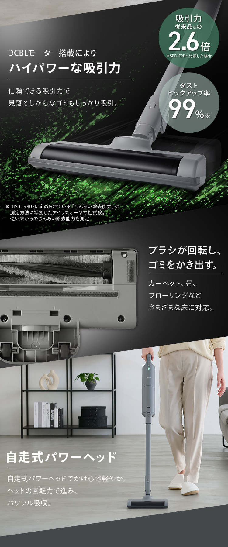 IRIS OHYAMA 掃除機 コードレス 紙パック式 ハイパワー 強力吸引
