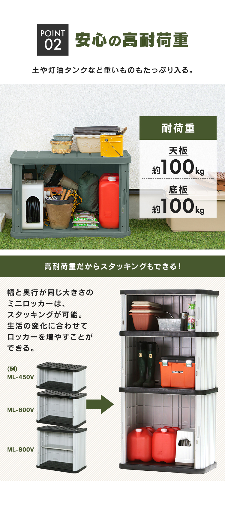 物置 屋外 小型 物置小屋 倉庫おしゃれ 収納庫 DIY 庭 ベランダ 安い 省スペース ホームロッカー アイリスオーヤマ ML-600V :  k201581 : アイリスプラザ Yahoo!店 - 通販 - Yahoo!ショッピング