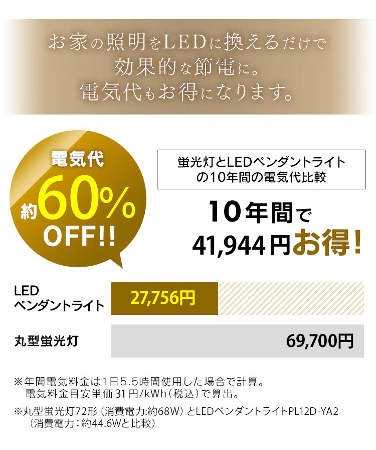 n確認ページ IRIS OHYAMA ペンダントライト led 12畳 ダイニング 上下 調光