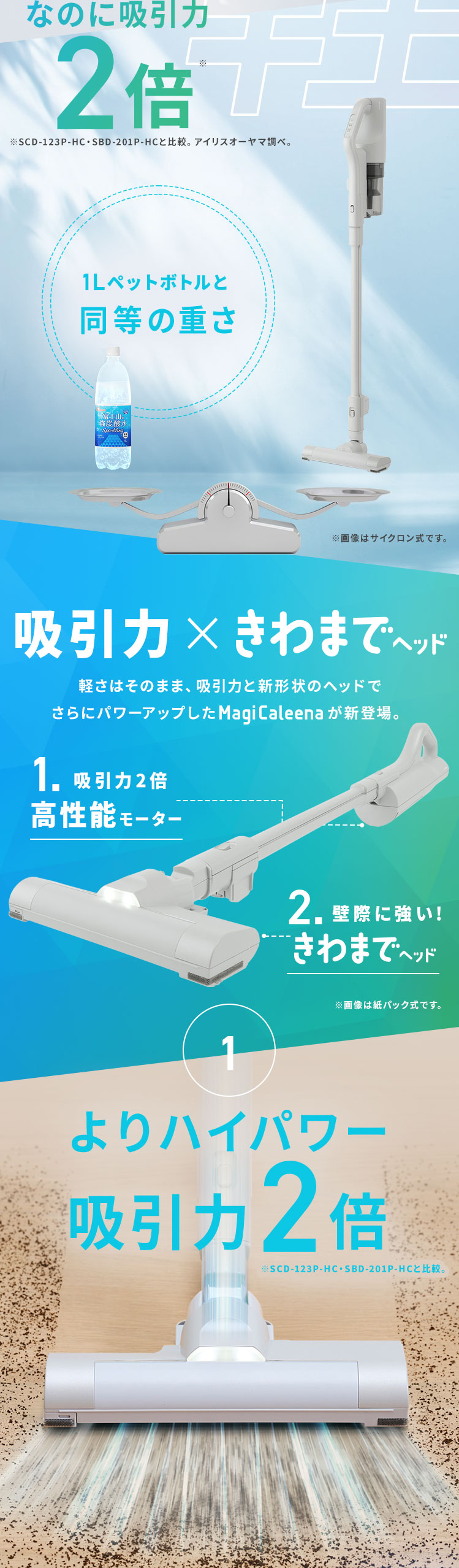dショッピング |MagiCaleena 紙パッククリーナー SBD-T3P-NH