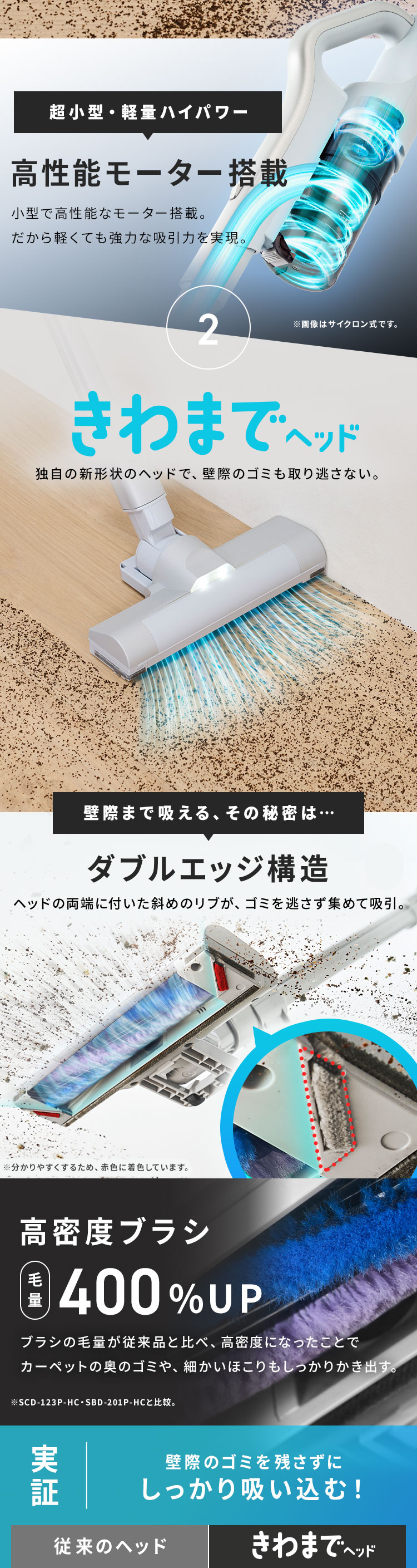 dショッピング |MagiCaleena 紙パッククリーナー SBD-T3P-NH