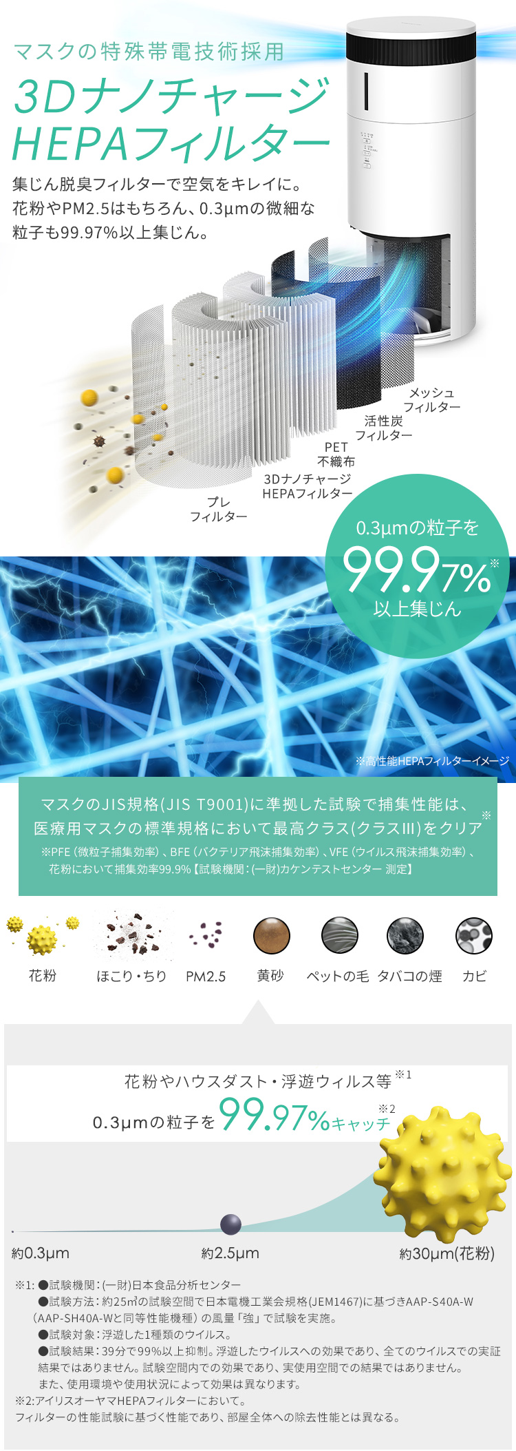 IRIS OHYAMA（アイリスオーヤマ） 空気清浄機 花粉対策 加湿器 気化式