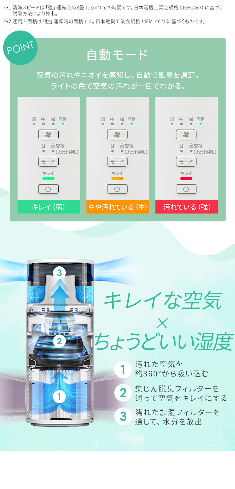 IRIS OHYAMA（アイリスオーヤマ） 空気清浄機 花粉対策 加湿器 気化式
