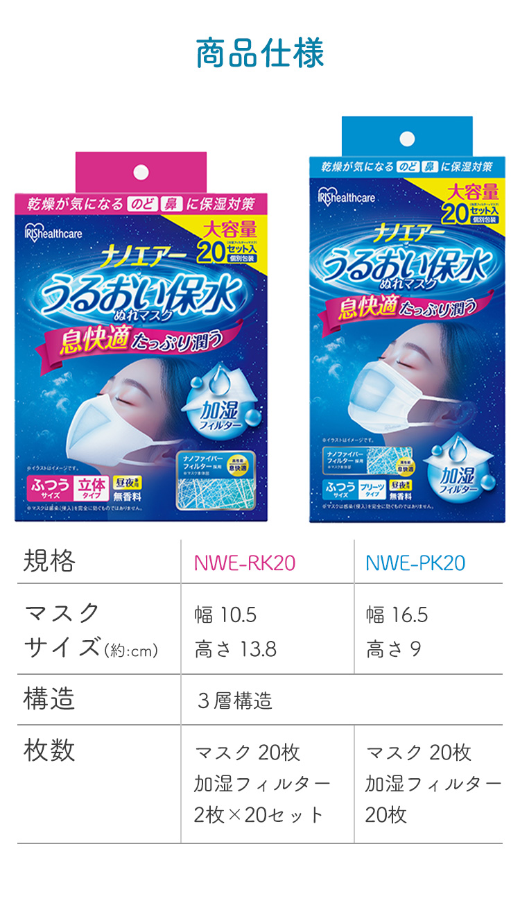 IRIS OHYAMA（アイリスオーヤマ） マスク 不織布 濡れマスク 立体