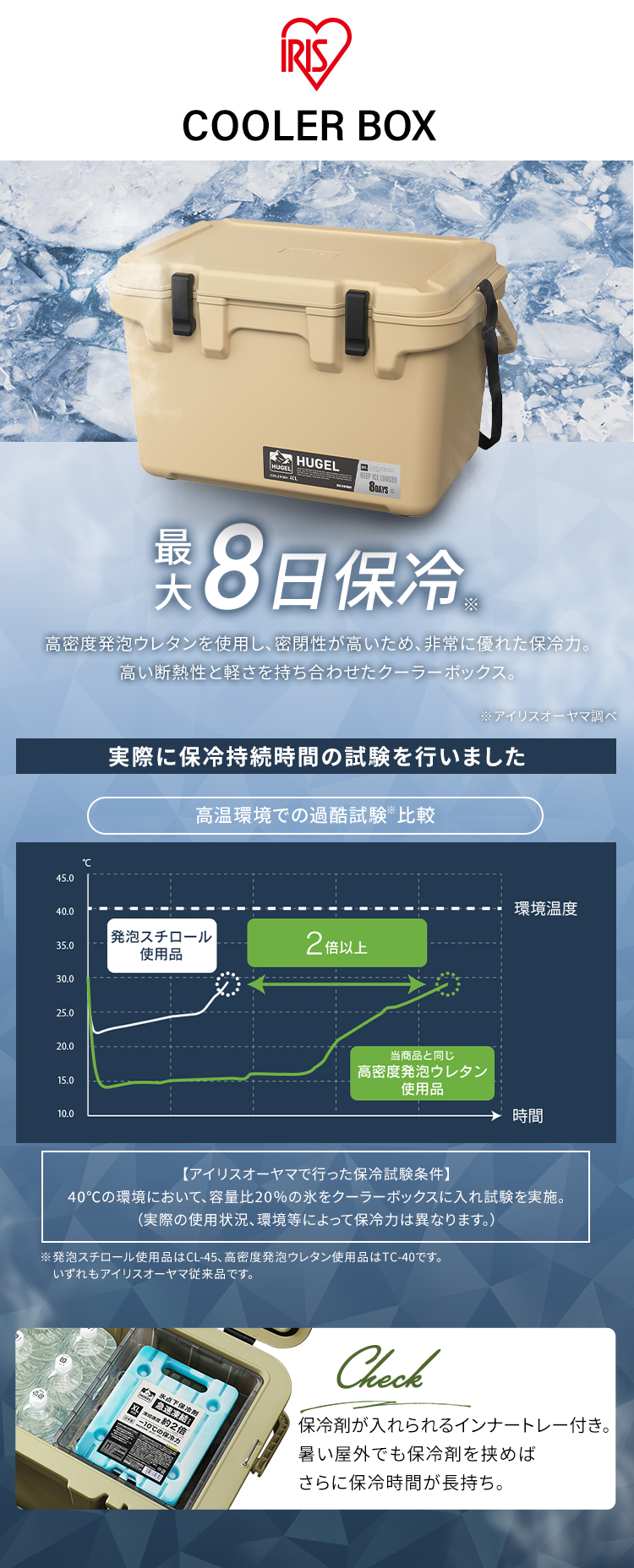 IRIS OHYAMA（アイリスオーヤマ） クーラーボックス 釣り 40L ウレタン