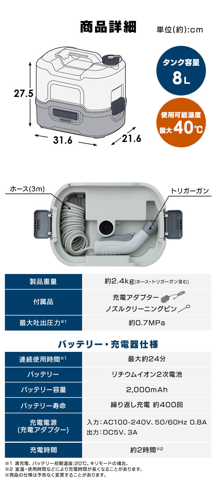 IRIS OHYAMA 洗浄機 コードレス 充電式 アイリスオーヤマ 洗浄