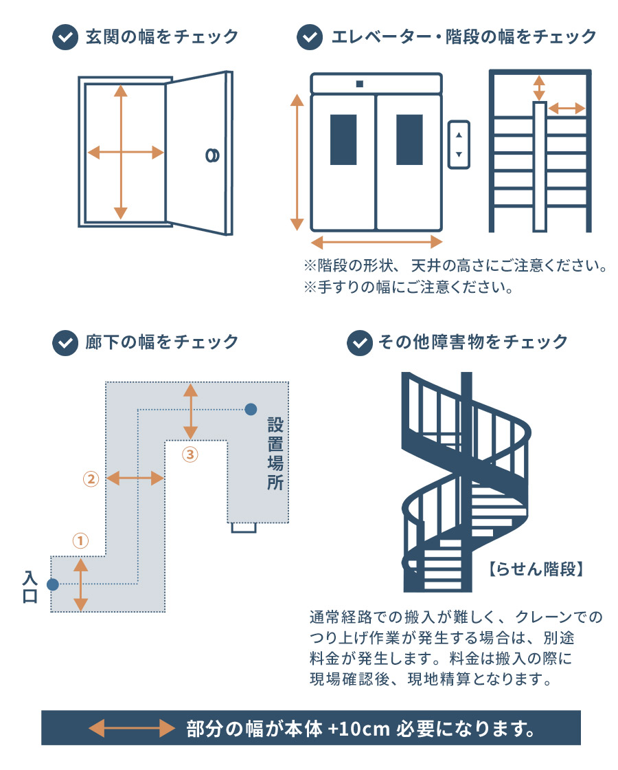 縦型洗濯機設置サービス/リサイクル回収|アイリスプラザYahoo!店 縦型洗濯機設置サービス/リサイクル回収|アイリスプラザYahoo!店