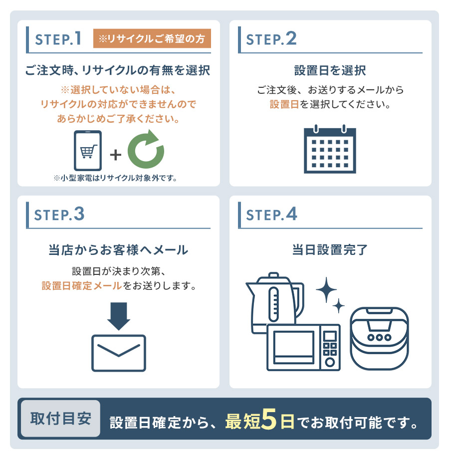 家電セット設置サービス/リサイクル回収｜アイリスプラザYahoo!店